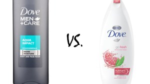 Grooming Products Every Man Should Own