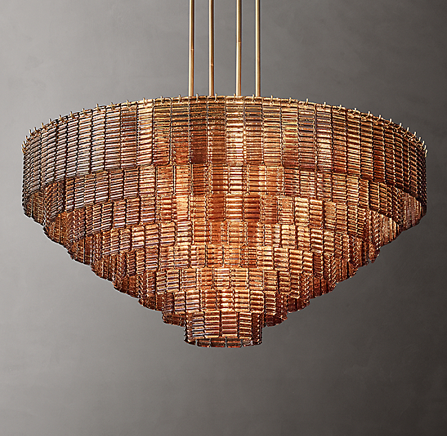 STYLECASTER | Zodiac Signs as Restoration Hardware Splurges