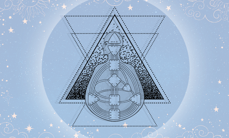 StyleCaster | What Is Human Design?