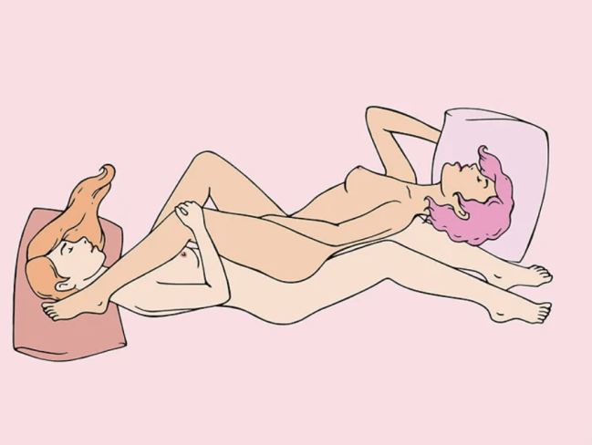 The Poles Apart sex position.