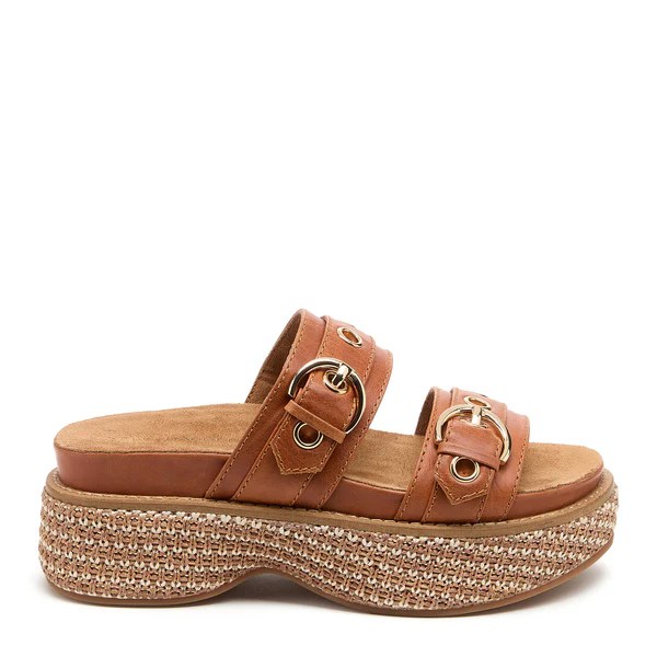 7 Kelsi Dagger Sandals With Arch Support for Spring